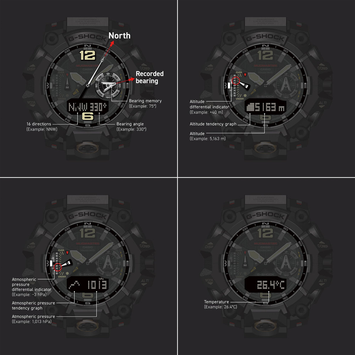 G-Shock Master of G Mudmaster Green Resin Band Watch GWGB1000-1A3