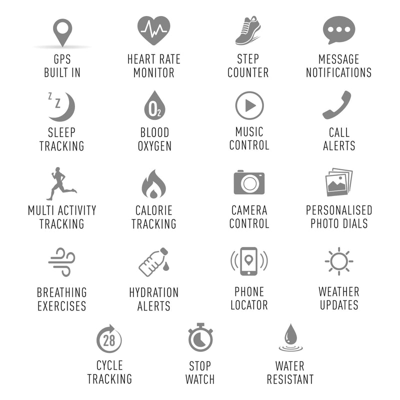 Set of icons representing various smartwatch features and functions.