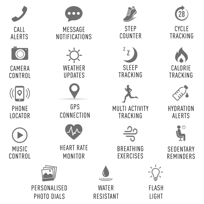 Set of icons representing various smartwatch or fitness tracker features and functions.