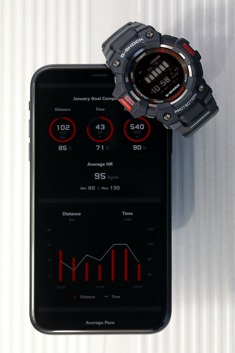 Rugged digital sports watch paired with a smartphone displaying fitness tracking data.