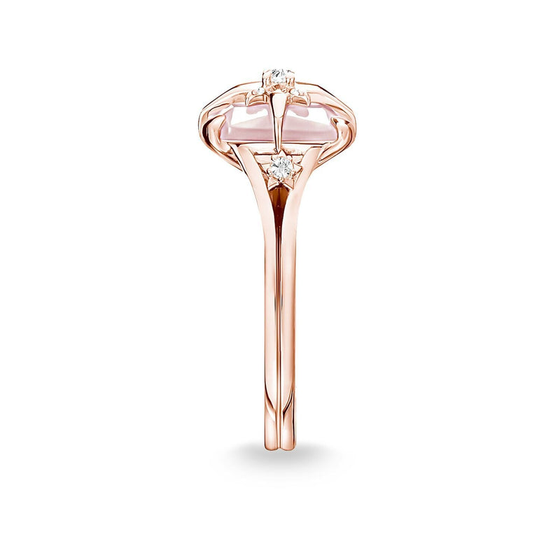 Thomas Sabo Ring Pink Stone With Star